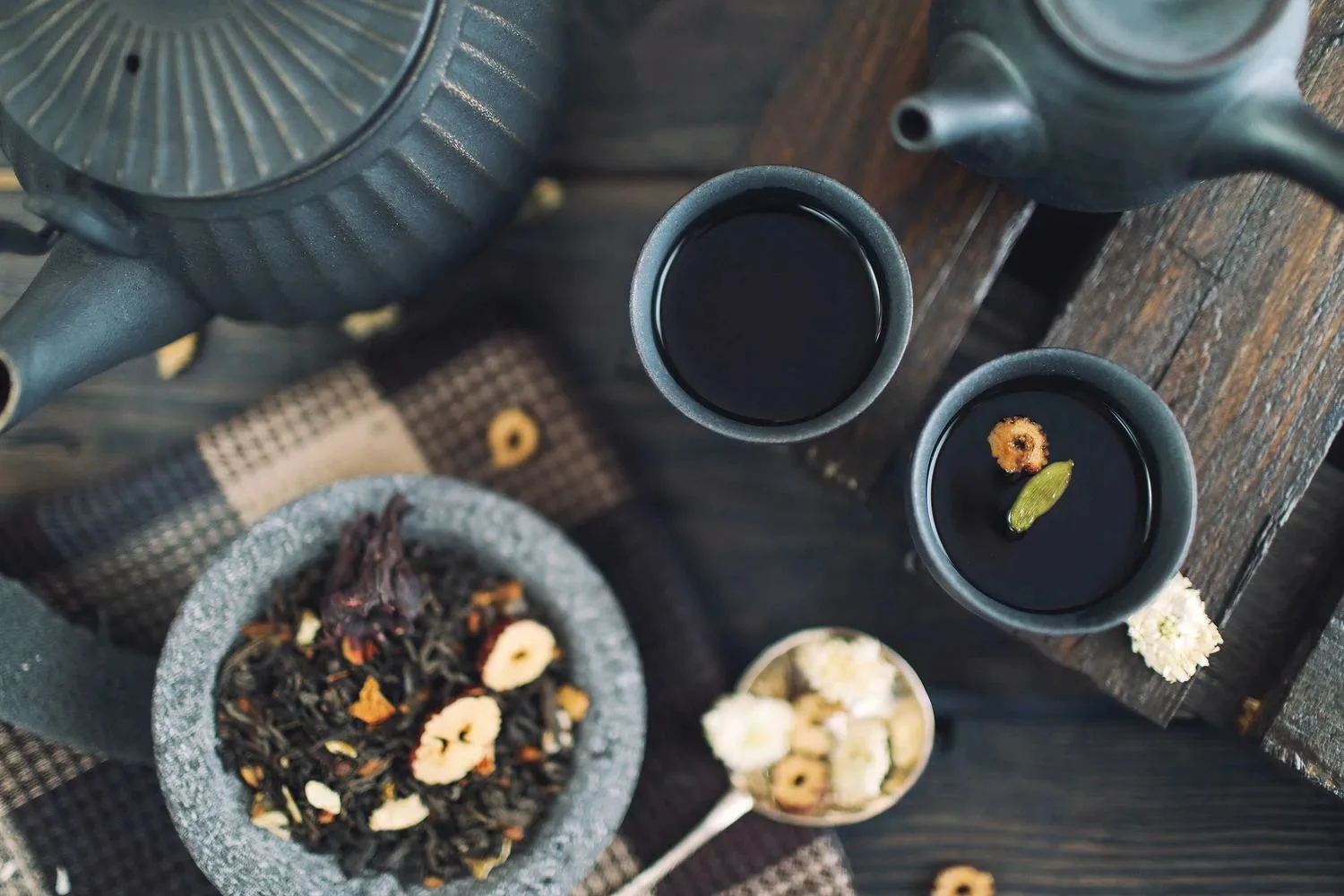Teachatea Tea Image Shopify Store Case Study
